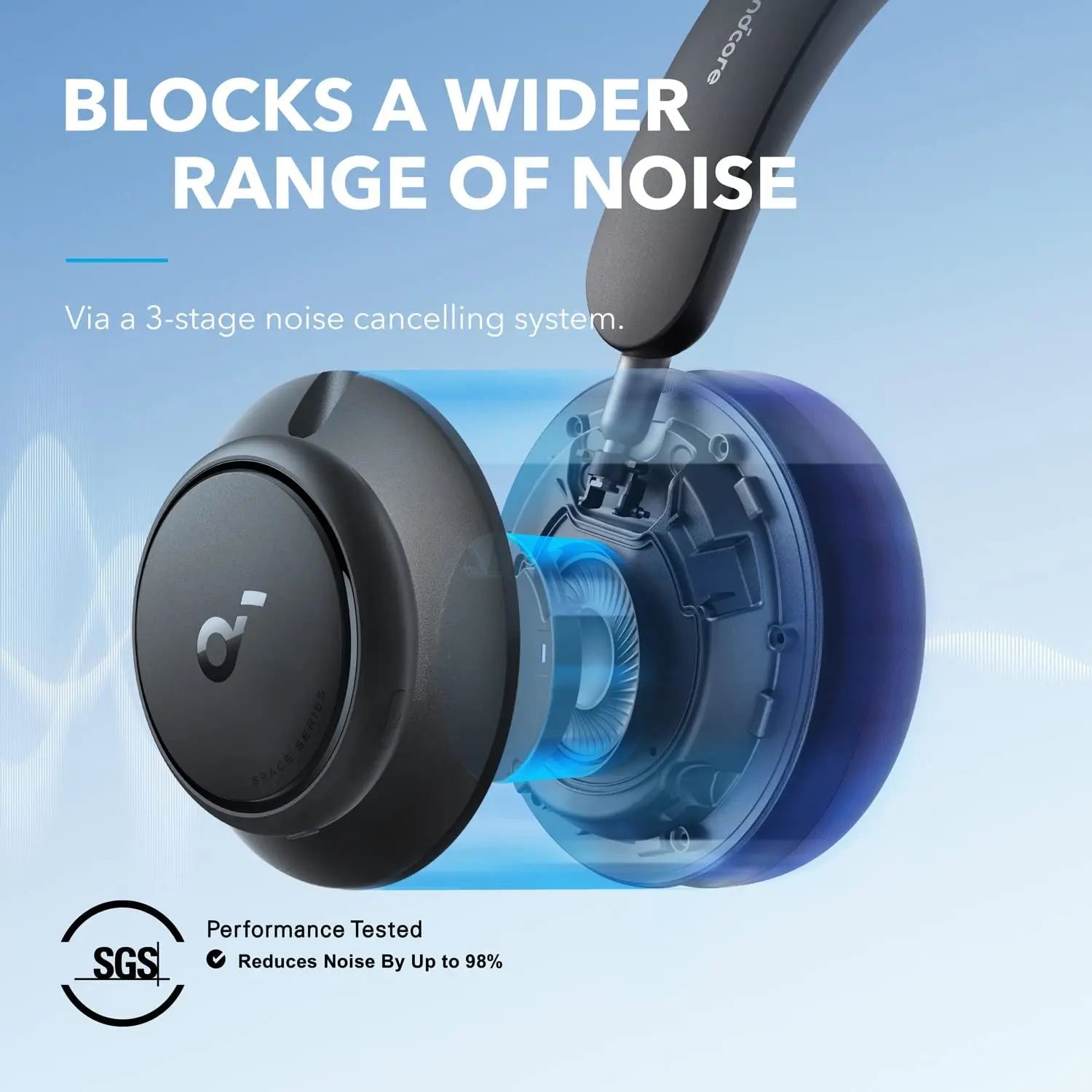 Noise Canceling Headphones - TLF Soundcore by Anker Space Q45