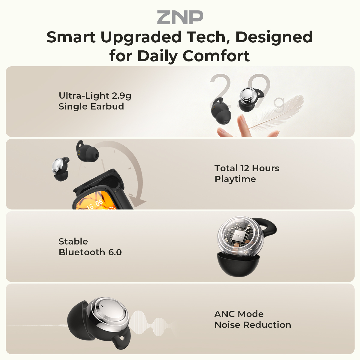 ZNP P04 Sleeping Aid Earbuds A - Noise Canceling Headphones 评论和价格