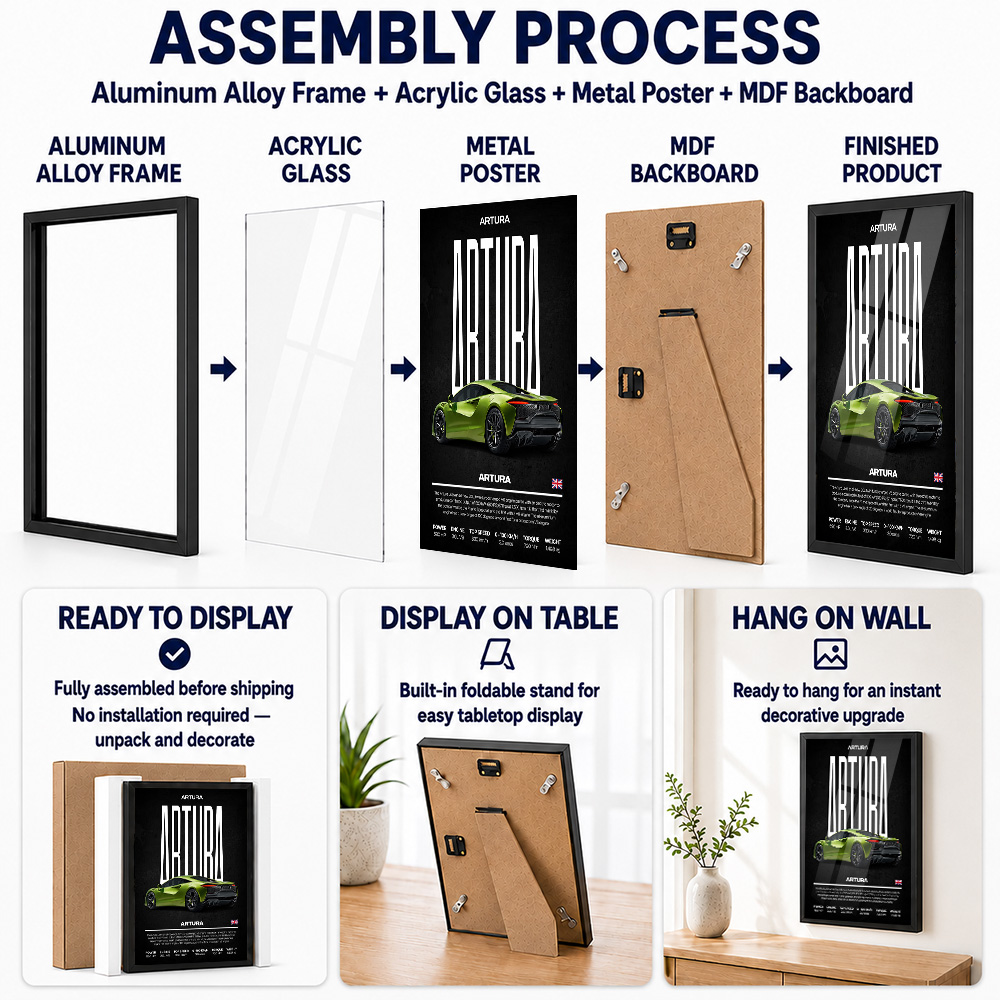 United Kingdom Artura Car Fram - Home Office United Kingdom 评论和价格