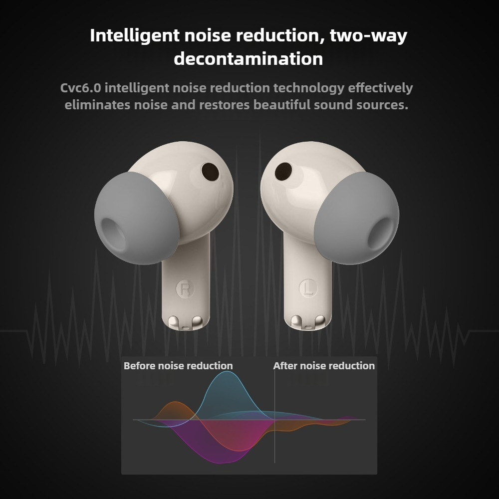 OKOP AI Headset,Wireless Bluet - Noise Canceling Headphones 评论和价格
