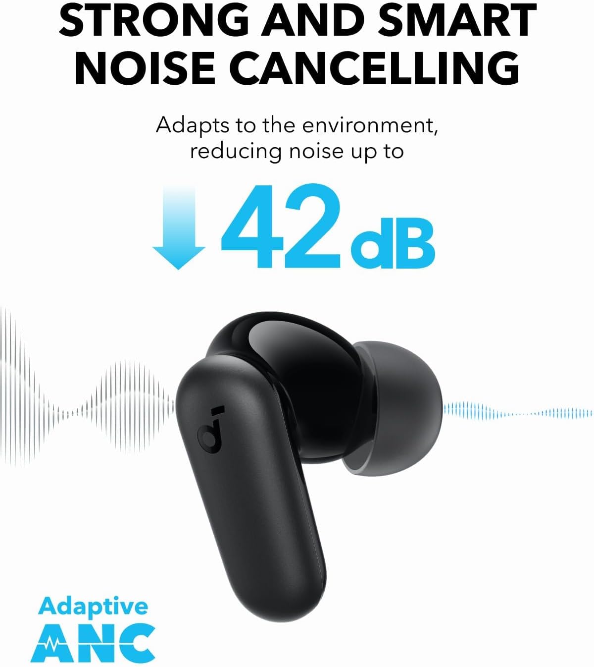 By Anker Soundcore P30i Intell - Noise Canceling Headphones 评论和价格
