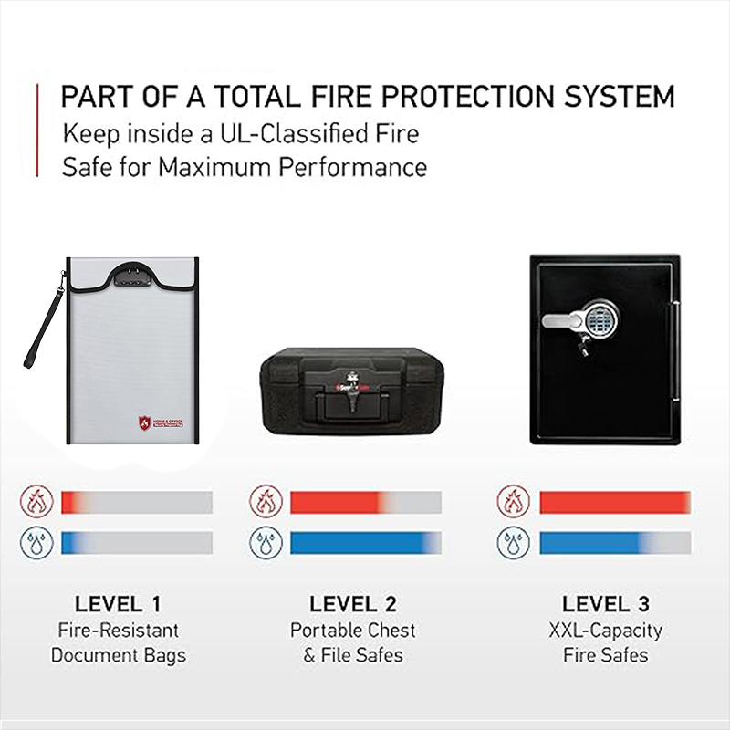 A4 Fireproof File Bag Waterpro - Home Office For Passport 评论和价格