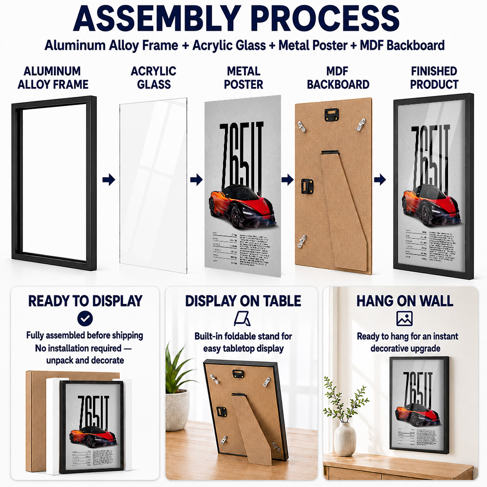 United Kingdom 765LT Car Frame - Home Office United Kingdom 评论和价格