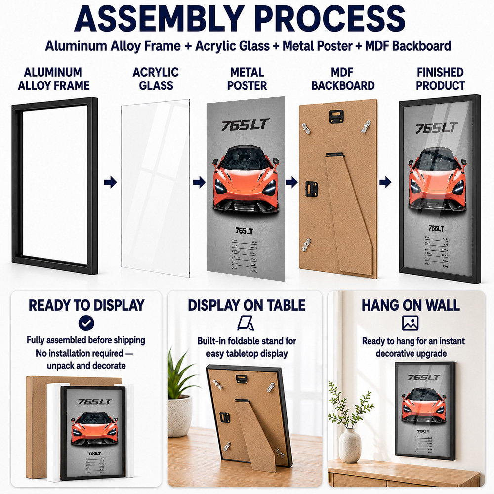 United Kingdom 765LT Car Frame - Home Office United Kingdom 评论和价格