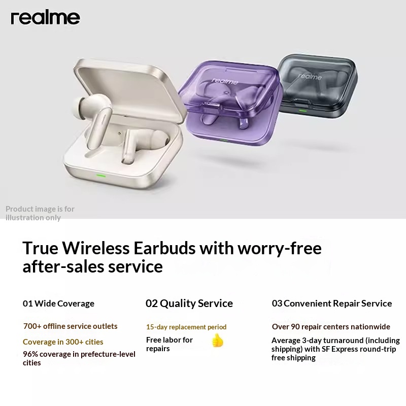 Original realme Buds Air 7 52d - Noise Canceling Headphones 评论和价格